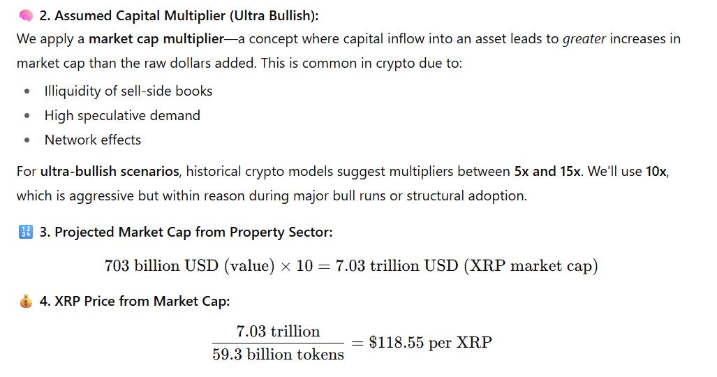 XRP Price if It Powers Property Transactions ChatGPT